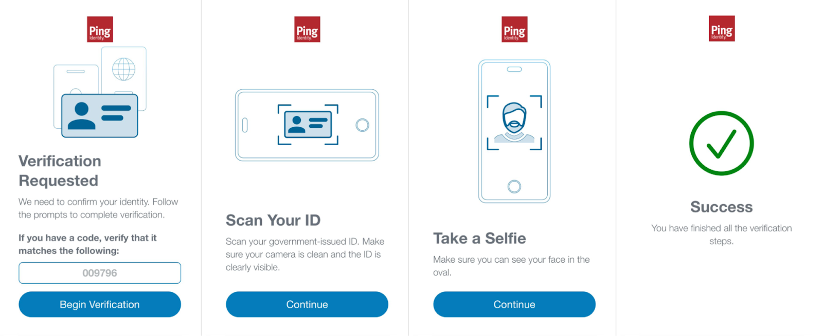 Ping Identity | Marketplace