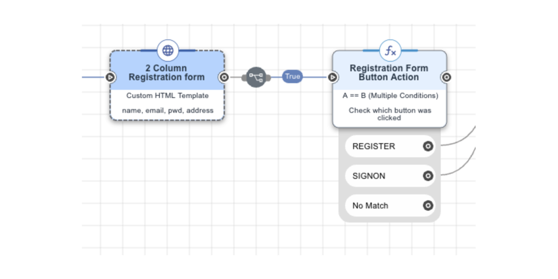 Ping Identity Order Form Ping Identity | Marketplace